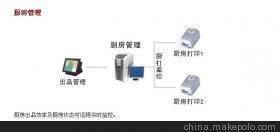 酒店銷售管理軟件服務商 深圳市愛訂網(wǎng)絡技術(shù)有限公司
