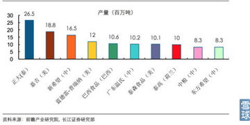 大北農(nóng) 9元構(gòu)筑堅(jiān)實(shí)底部，農(nóng)業(yè)互聯(lián)網(wǎng)概念蓄勢(shì)待發(fā)
